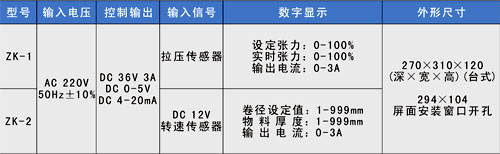 ZK-2卷径张力控制参数